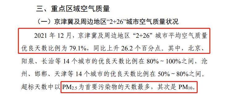 生物酶臭氧/PM2.5凈化劑助力大氣污染防治，讓冬奧藍成為常態