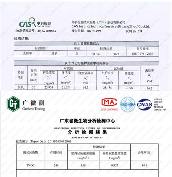 為什么夏季更容易出現(xiàn)臭氧污染